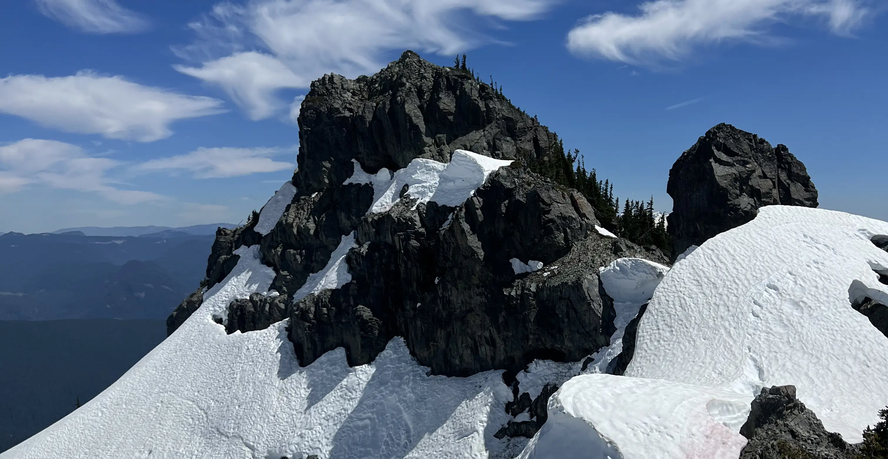 Featured image of post Boundary peak