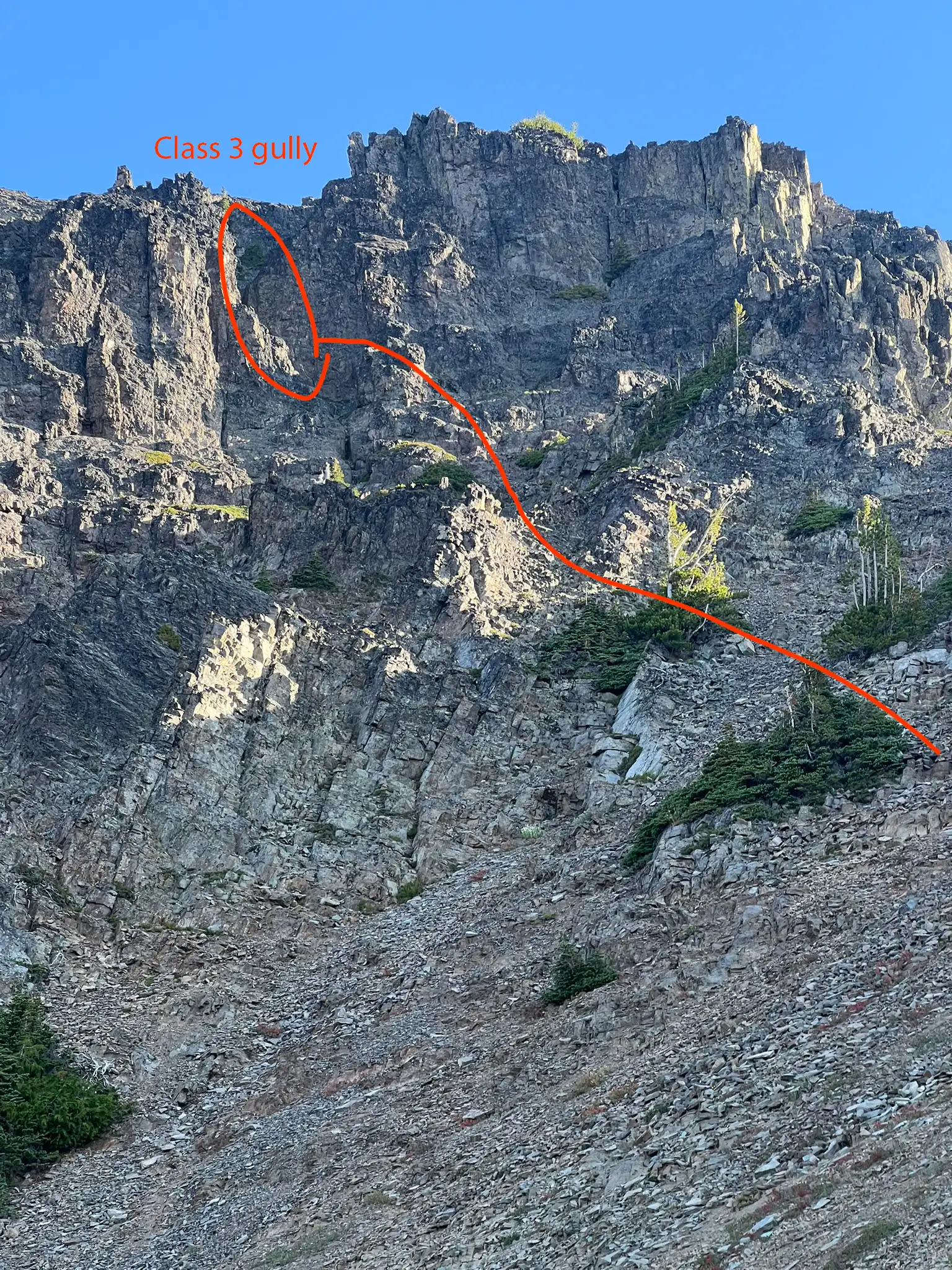 The class 3 gully