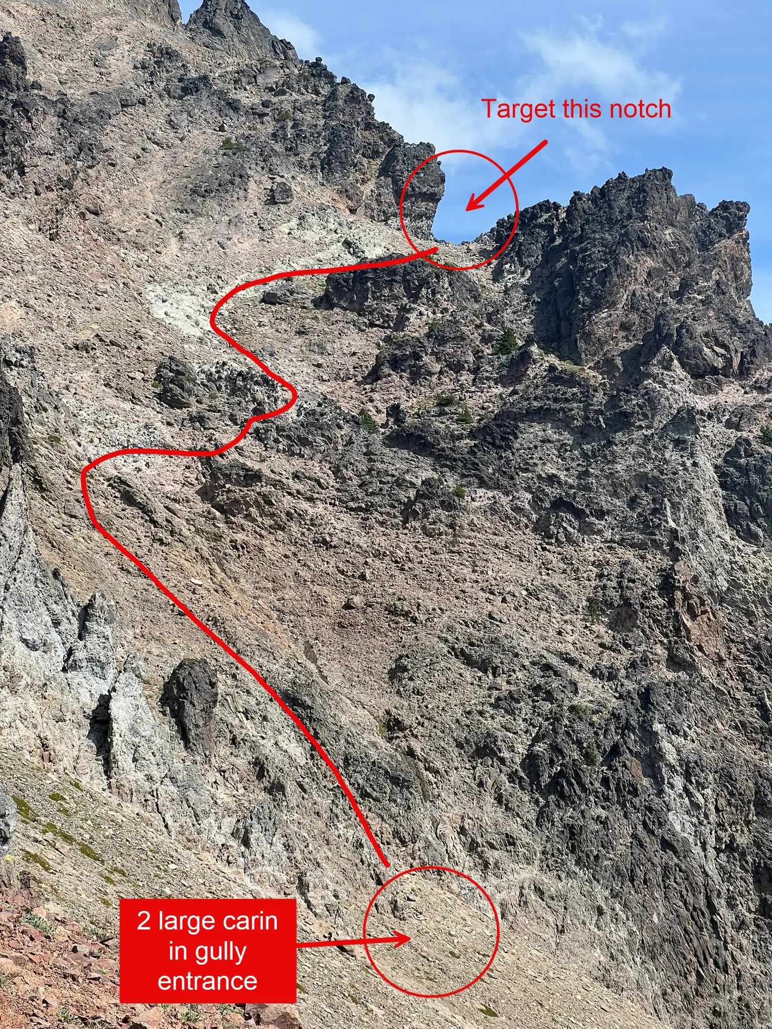 1st traverse