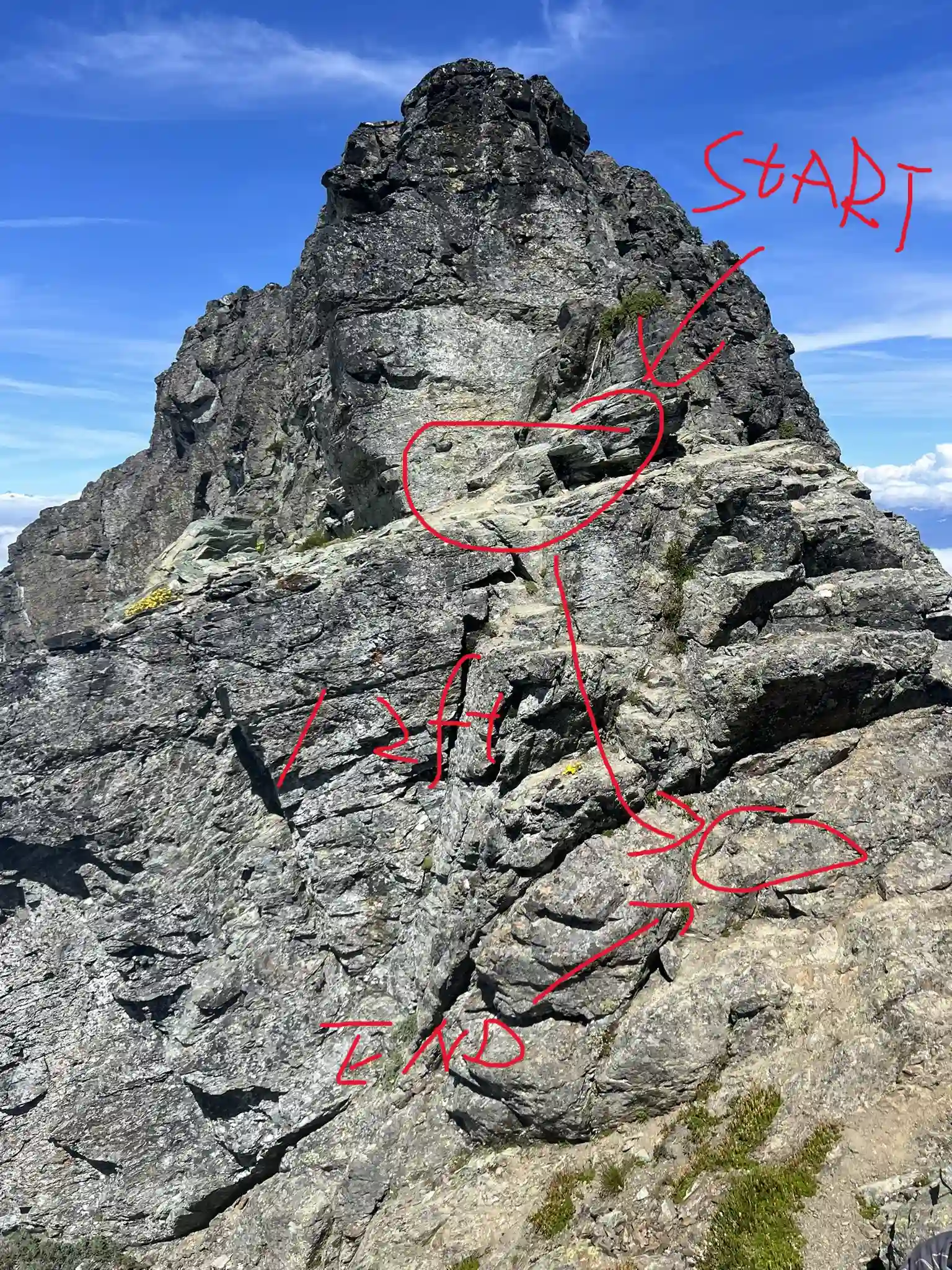 The 12 ft notch